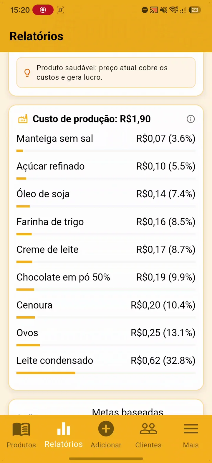 Relatório com detalhamento do custo de produção por ingrediente